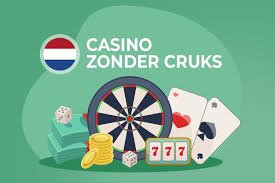 Ontdek Casino's zonder CRUKS met iDEAL